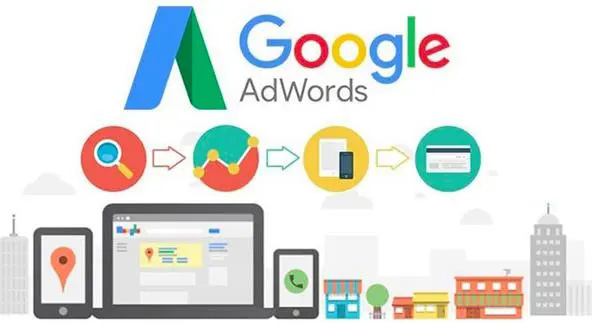 海口泰州外贸独立站搭建